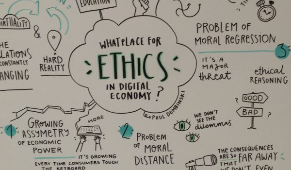 Test samooceny etycznej - a Tool-Kit for Ethics Self-Assessment (ESA)