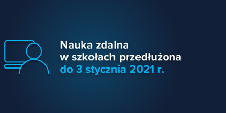 Stacjonarne funkcjonowanie szkół zostaje ograniczone do 3 stycznia 2021 r. - poza pewnymi wyjątkami.