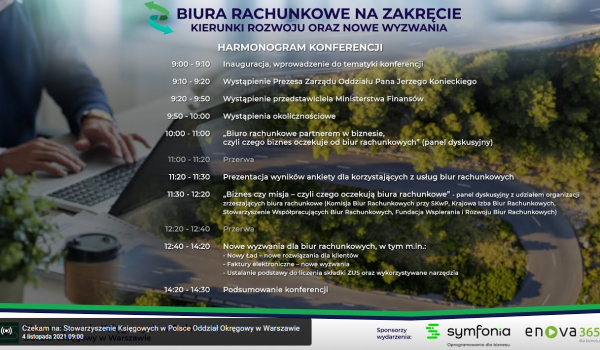 Kolejna konferencja BIURA RACHUNKOWE NA ZAKRĘCIE za nami