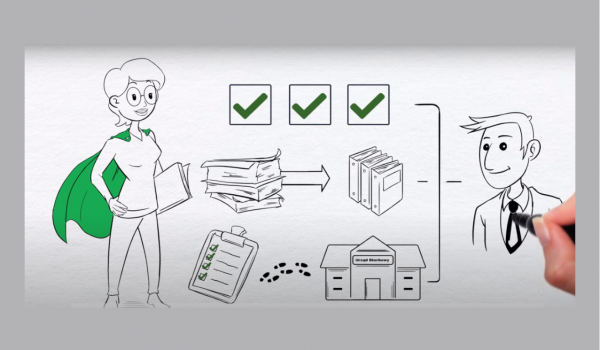 Jakie jest Twoje stanowisko na temat zawodu księgowego? Ankieta będzie aktywna tylko do 8 maja!