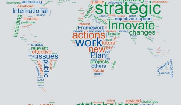 Strategiczny Plan IFAC na 2023 r.