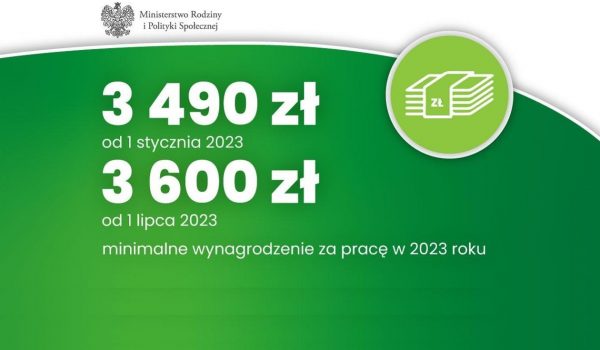 Wyższa płaca minimalna w 2023 r.